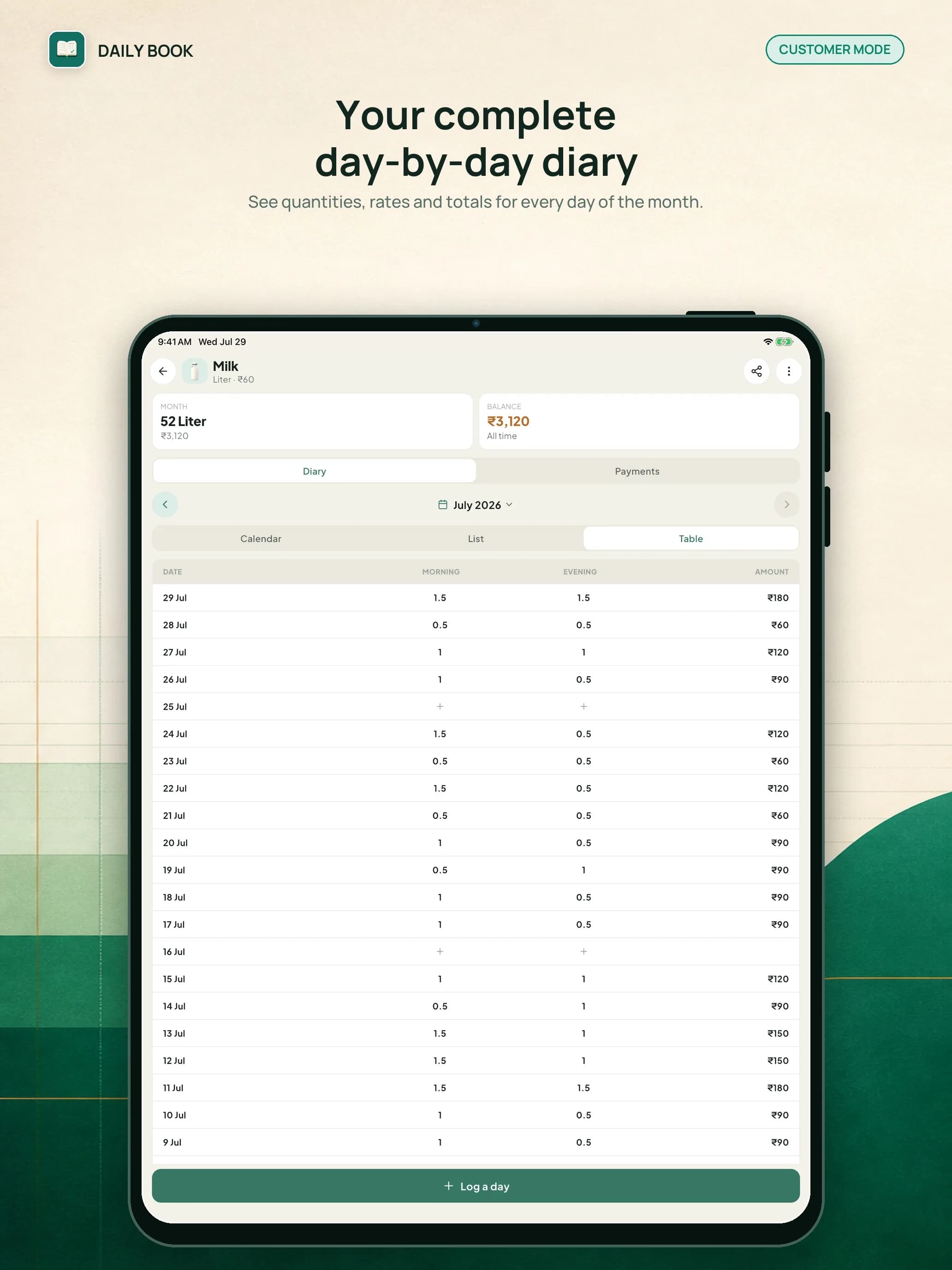 Daily Book on iPad, screen 3