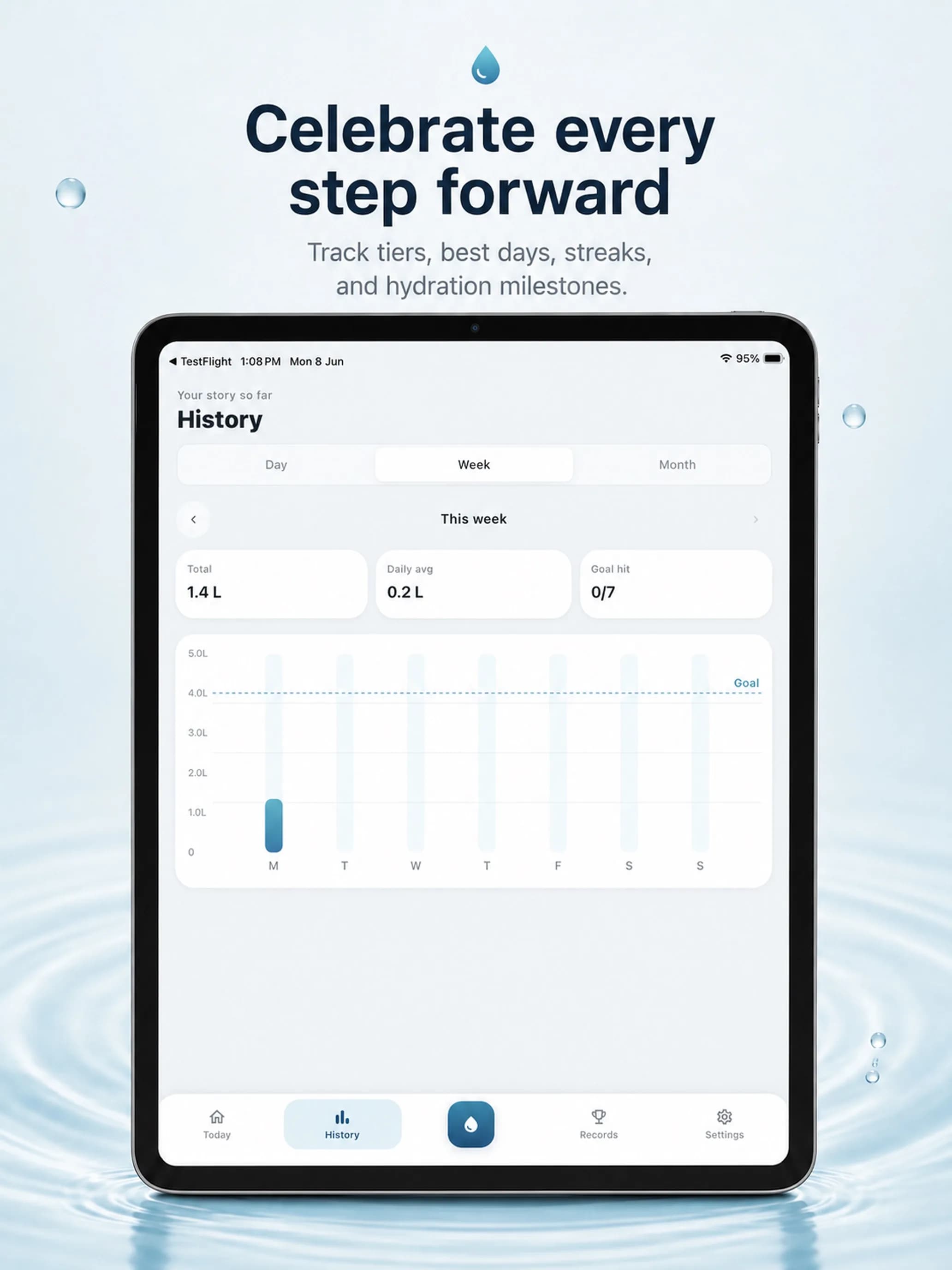 Water Tracker on iPad, screen 6