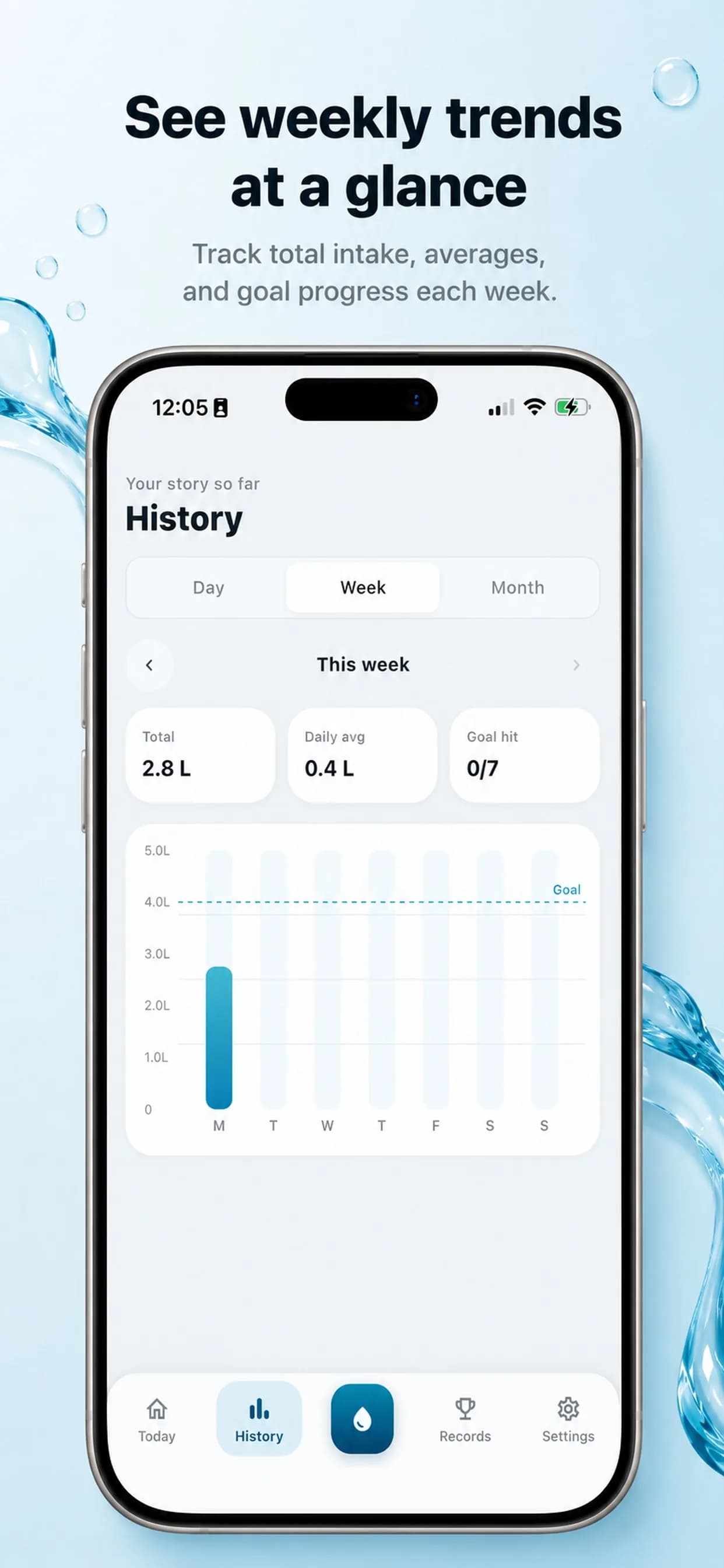 Water Tracker on iPhone, screen 4